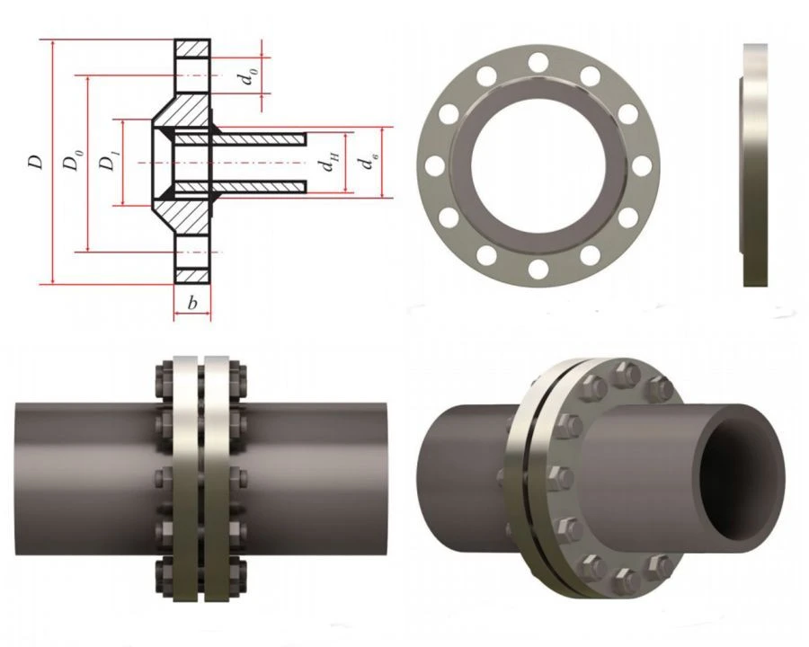 Flanged Connections for Reliable Piping Systems