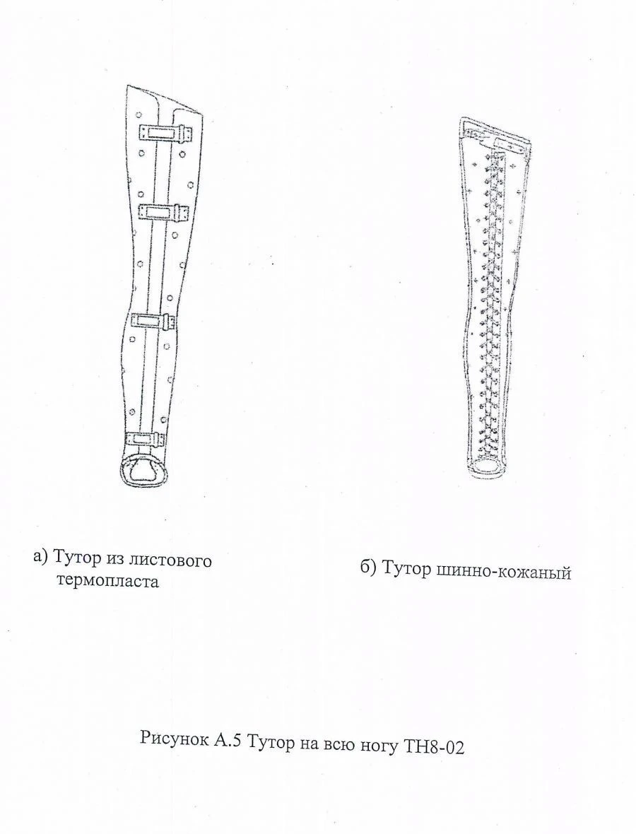 Full Leg Combined Splint TN8-07