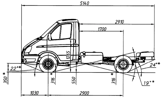 GAZelle BUSINESS Chassis 33025, Euro-5 Dual-Fuel Engine