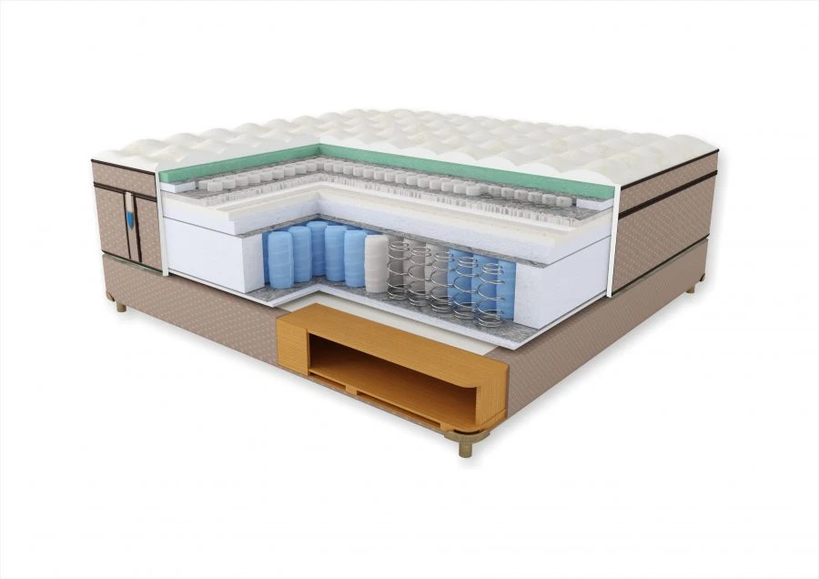 Spring Mattress ROYAL - Comfortable and Supportive