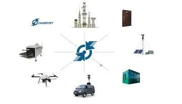 Comprehensive Security System "Synerget VK