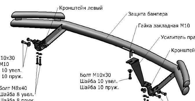 مجموعة حماية المصد الأمامي لسيارة سكودا كودياك 2017+ مع مجموعة التثبيت