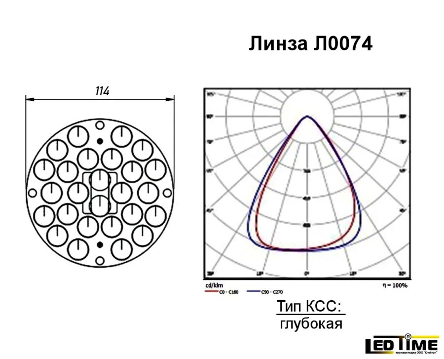 عدسة جماعية ضوئية لإضاءة LED ليدتايم L0074