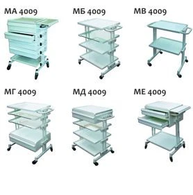 Manipulation Table Series 4009 (Models MA 4009, MB 4009, MV 4009, MG 4009, MD 4009, ME 4009)