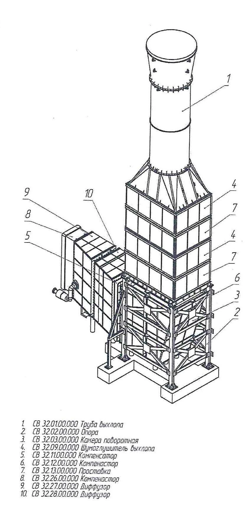نظام العادم لجهاز GPA-32 "لادوجا" SV 32.00.00.000
