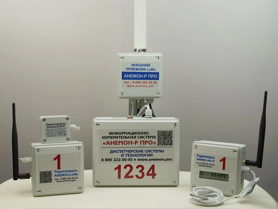 نظام المراقبة المستمرة للميكروكليما "أنيمن