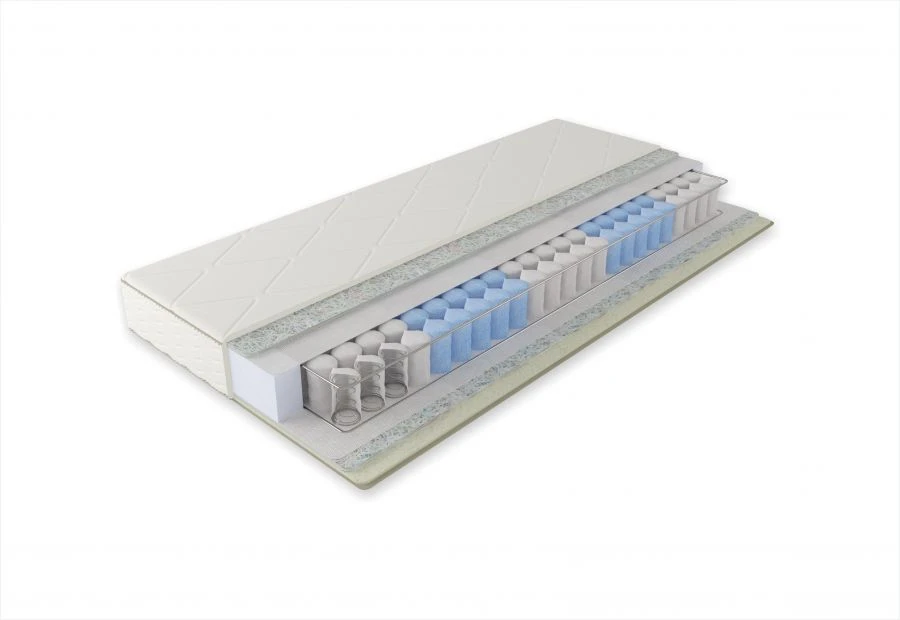 IDEAL TRUST mattress