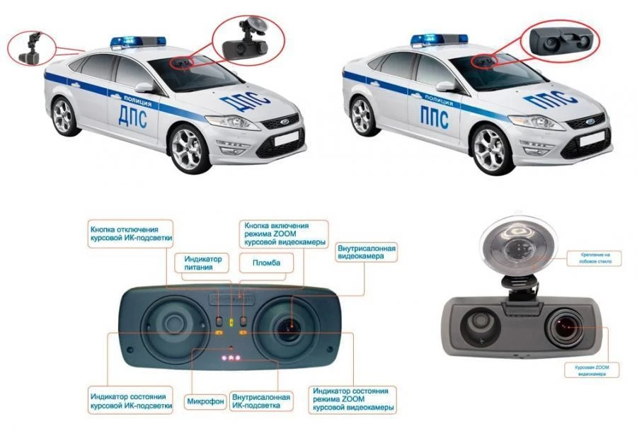 Information Registration Complex "PATROL" BRUA.463349.001-24