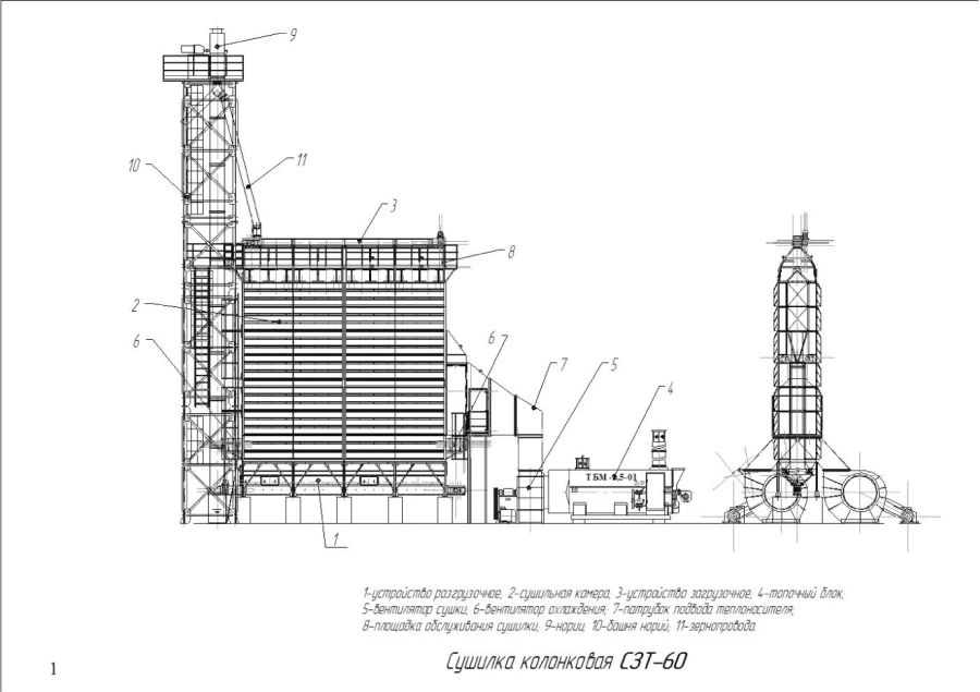 Continuous Grain Dryer Model SCT-60