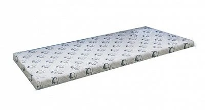 Series M Mattresses - Comfortable Sleep Solutions