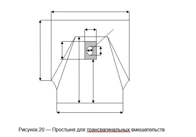 Transvaginal Procedure Sheet with Integrated Leg Cover