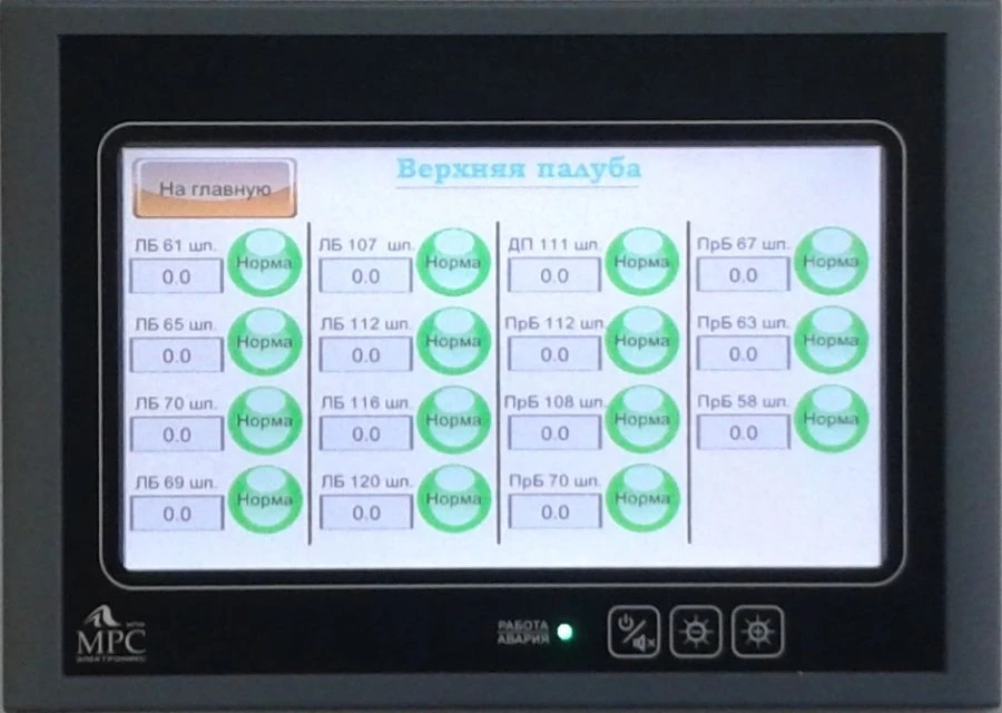Control Panel with 7-inch TFT Touchscreen - Model PU 7