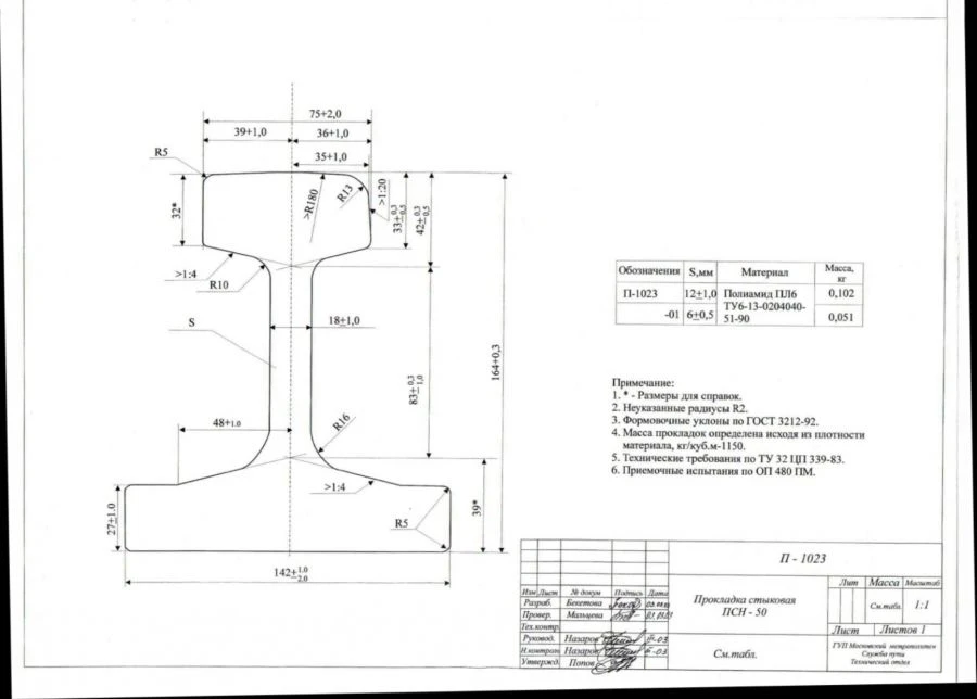 Joint Gasket PSN-50 (12 mm)