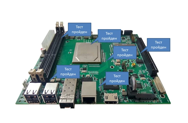 Elbrus Test Station - ELBRUS-TEST