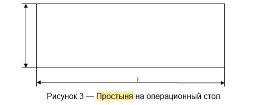 Surgical Table Sheet with Adhesive Edge, Sterile Operating Room Linen Set