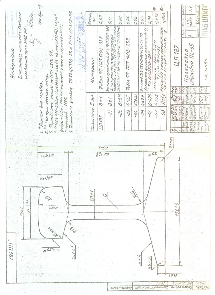 حشوة وصلات PS-65، بولي أميد، بسماكة 8 مم