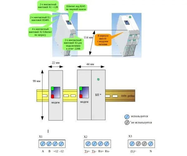 مودم PLC للاتصال بالأجهزة الخارجية G2-NEWSAP