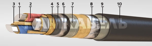 Power cable with aluminium core AABLG-1 4x240(ozh)