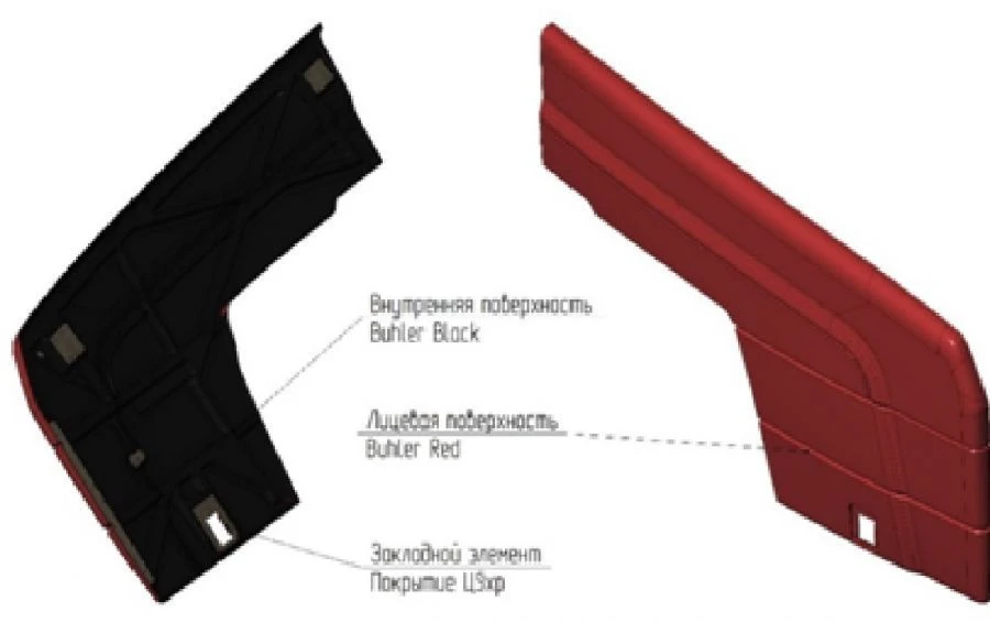 Right Hood Panel for Versatile 2375 Tractor 86036677R