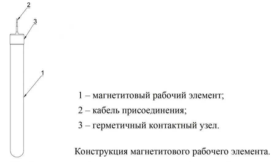 Subsurface Titanium Anode Grounding Electrode AZ.PTM