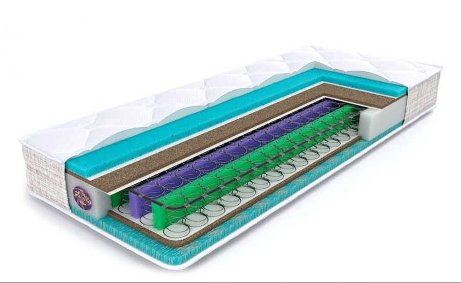 Orthopedic Mattress Stella