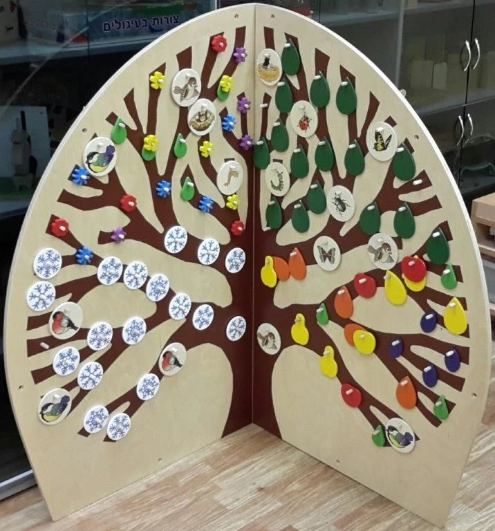 Magic Tree Panel for Speech Development and Social Skills