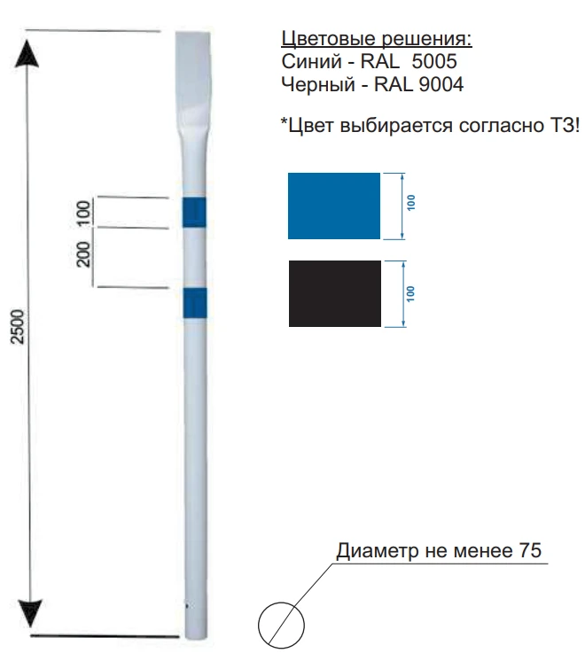 Visual Reference Point Type TVP.PTM.3P