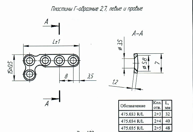 L-Shaped Implant Plate 2.7, Article 475.034R/L