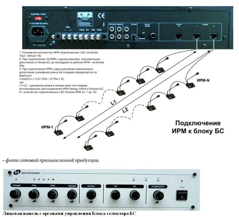 Selector Block for Conference Systems BС VABM.465287.005