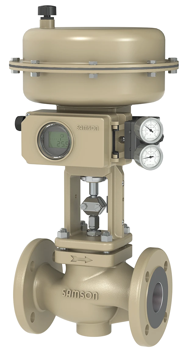 Single-seat and cage-type control valves 3241 DN 25 to 150 mm