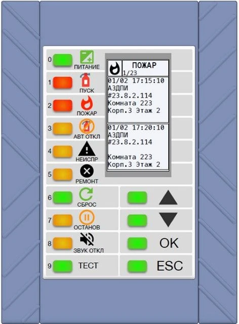 Control Panel for Object Management BIS-M3