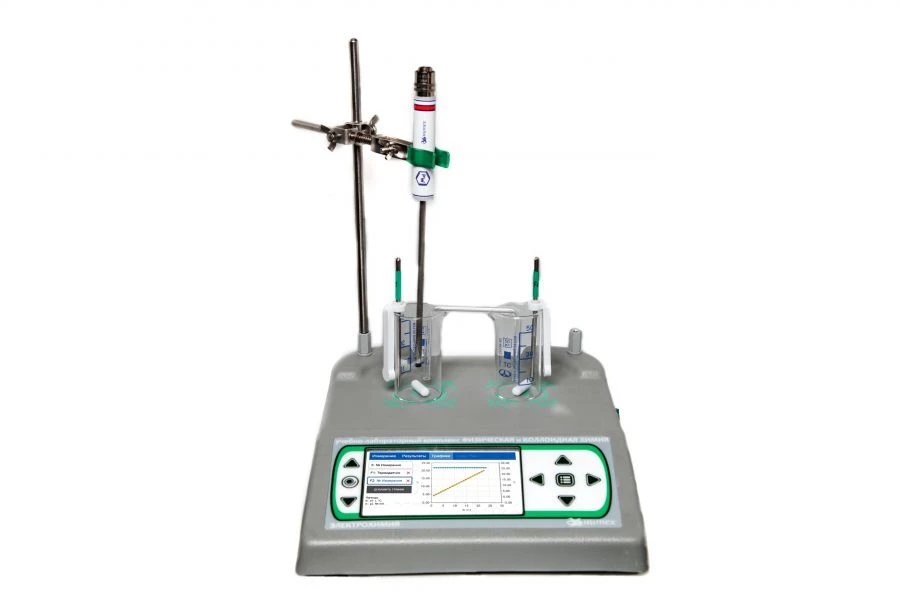 Educational Laboratory Module for Electrochemistry