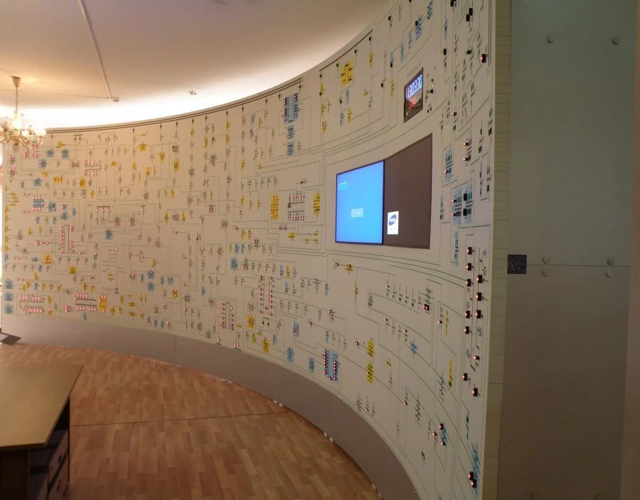 لوحة التحكم الموزايكية ش.د.م-25