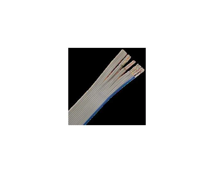 PVC Insulated Ribbon Wires LV