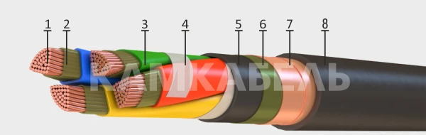 كابل طاقة مقاوم للحريق PVPGEng(A)-FRHF