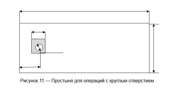Surgical Sheet with Circular Opening for Disposable Medical Linen Set