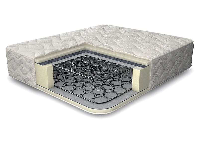 Anatomical Mattress OPTIMA-STANDARD