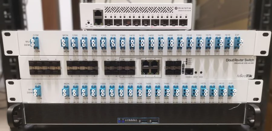 Duplex Gigabit Optical Communication Gateway Module SHOM.ST03-4.1.0