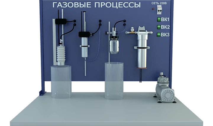 إعداد المختبر لدراسة العمليات الغازية (TOT-GP)