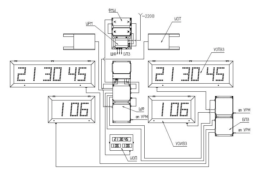 Time Interval Monitoring Complex for Subways ESICh-M