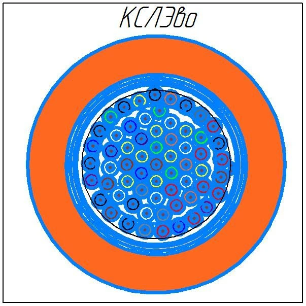 Seismic Linear Cable KSL Evo