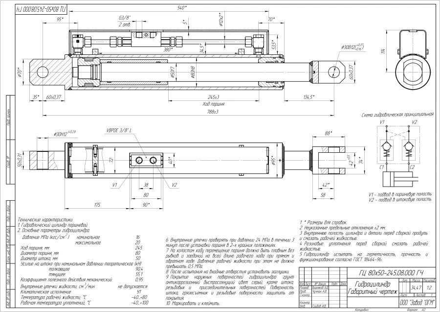 Hydraulic Cylinder CG-80 50x245
