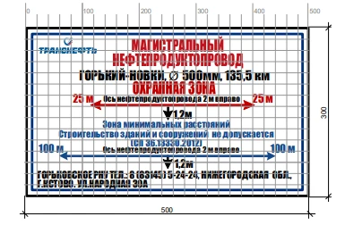 Information Indicator Sign ISh.PTM