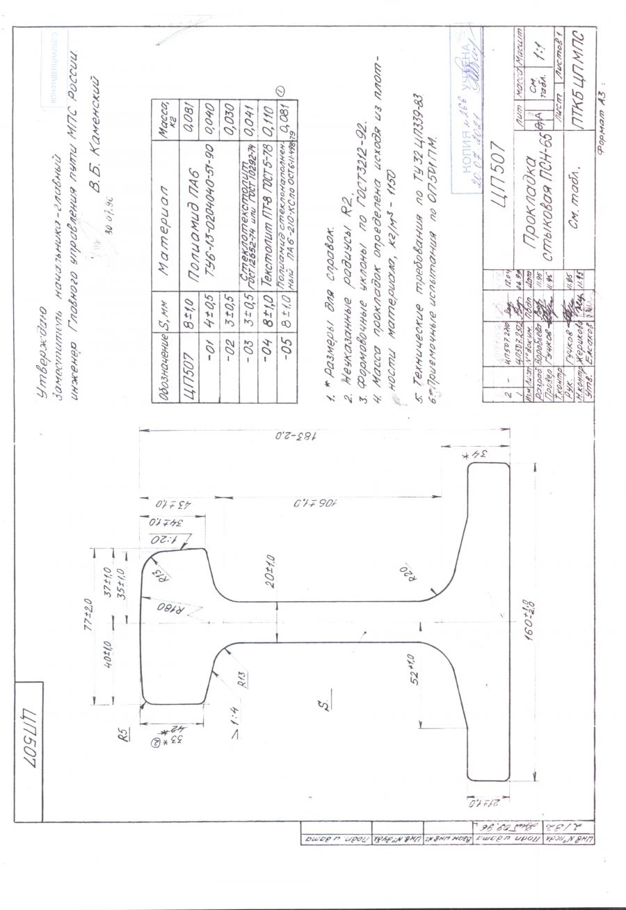 Joint Gasket PSN-65 8mm CP 507