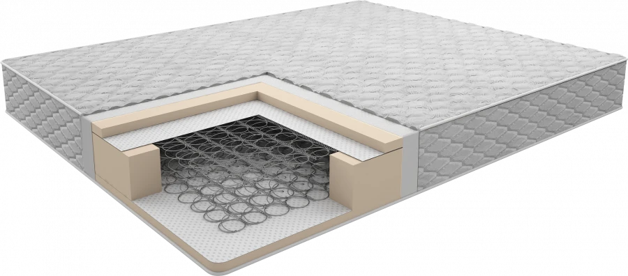 Super Comfort Classic Series Mattress