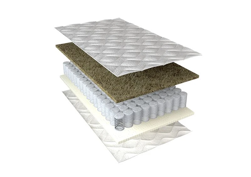 Anatomical Mattress Millennium-Favorite