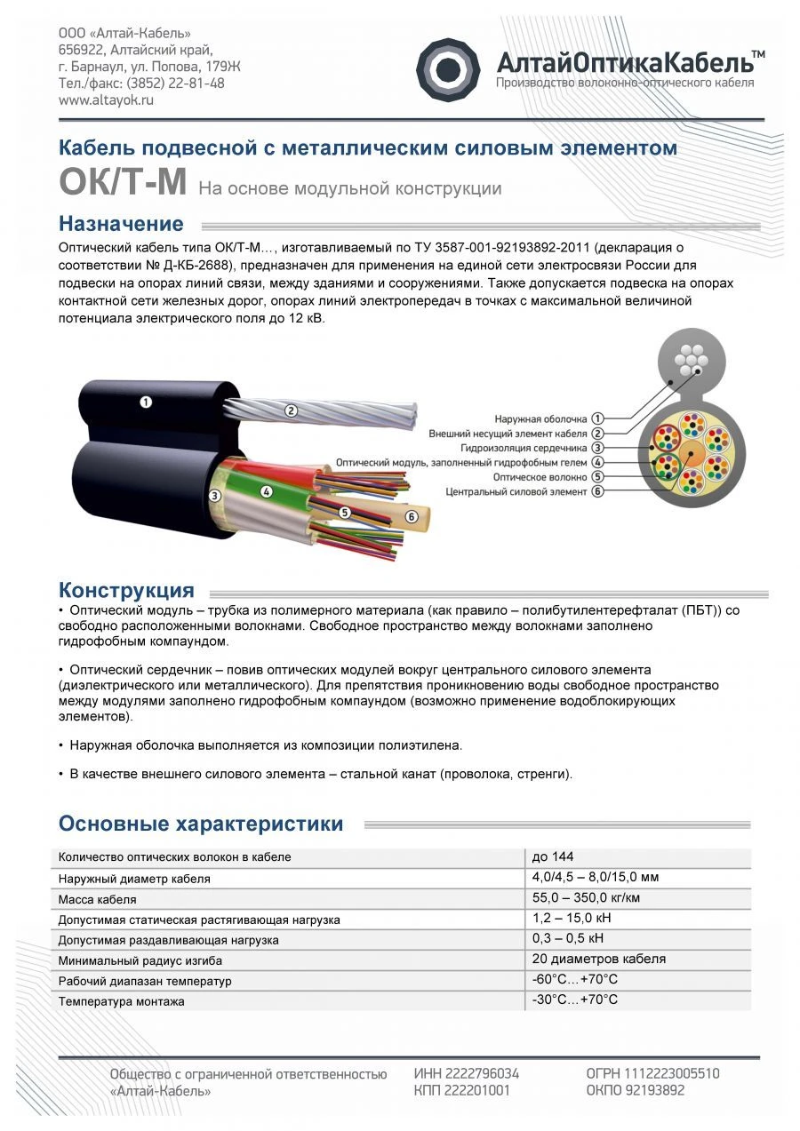 Optical Communication Cable OK/T-M