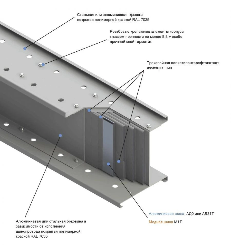 Main Busbar for AC Power 2500A IP55 (IP65) SHMA 5