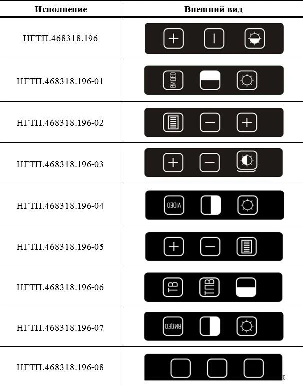 لوحة مفاتيح غشاء RG.3.KN لإدخال المعلومات المتخصص