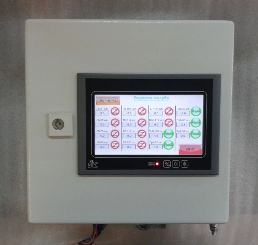 SUTS Equipment SU-Sh-30.30.21 - Versatile Industrial Solution